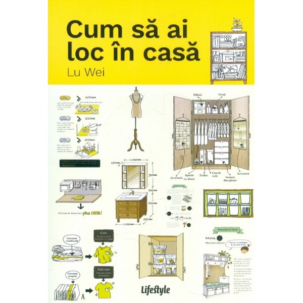 Cum sa ai un loc in casa