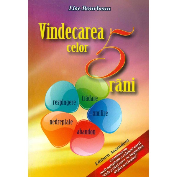 Vindecarea celor 5 rani