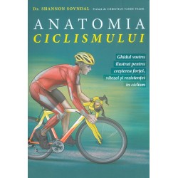 Anatomia ciclismului....
