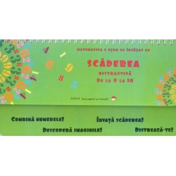 Scaderea distractiva de la...