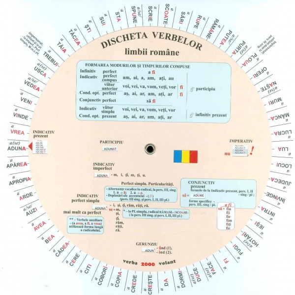 Limba romana - Discheta verbelor