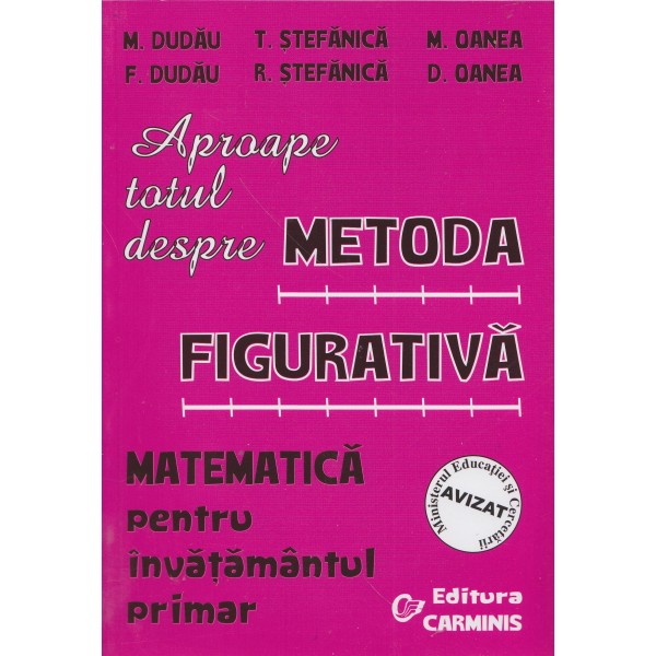 Aproape totul despre metoda figurativa. Matematica pentru invatamantul primar