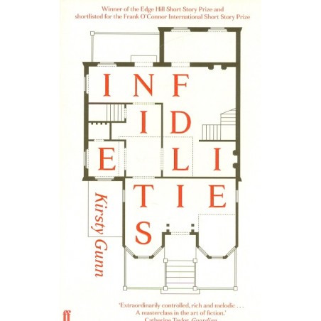 Infidelities