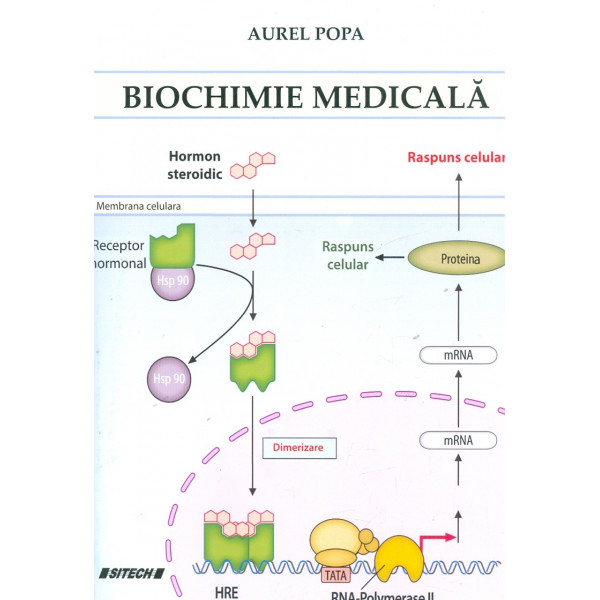 Biochimie medicala