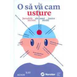 O sa va cam usture....