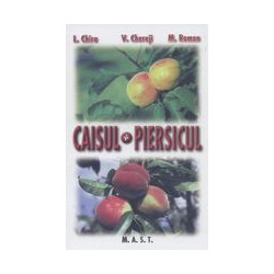 Caisul si piersicul