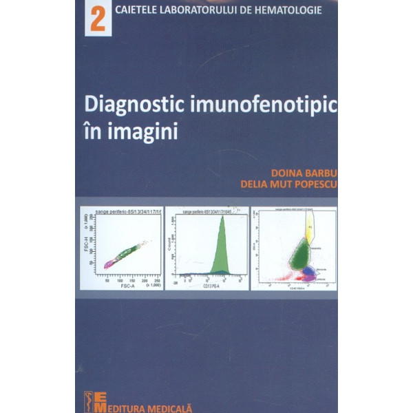 Diagnostic imunofenotipic in imagini