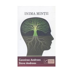 Inima mintii