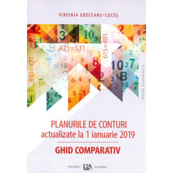 Planurile de conturi...