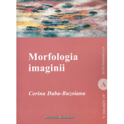 Morfologia imaginii