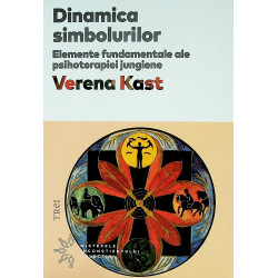 Dinamica simbolurilor....