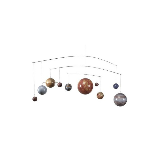 Decoratiune Sistem Solar