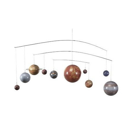 Decoratiune Sistem Solar