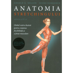 Anatomia stretchingului....