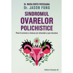 Sindromul ovarelor...