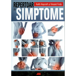 Repertoar de simptome