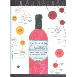 Enciclopedia vinului