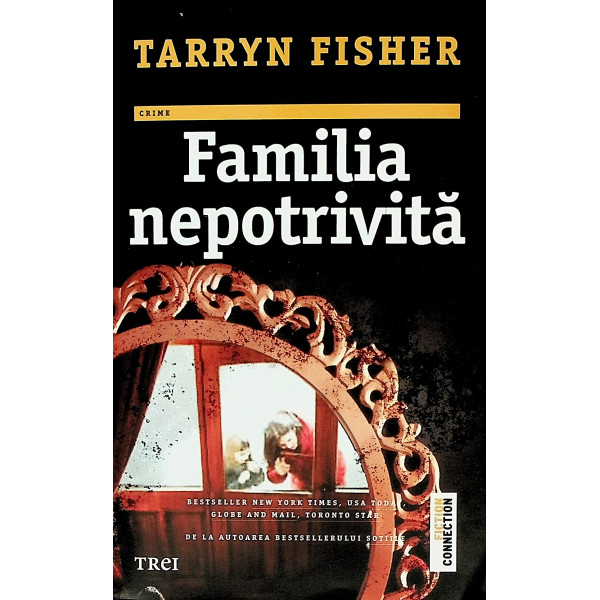 Familia nepotrivita