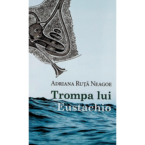 Trompa lui Eustachio