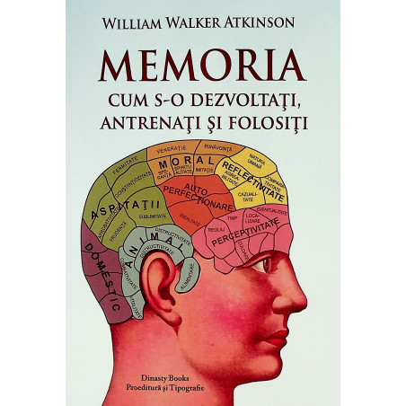 Memoria. Cum s-o...