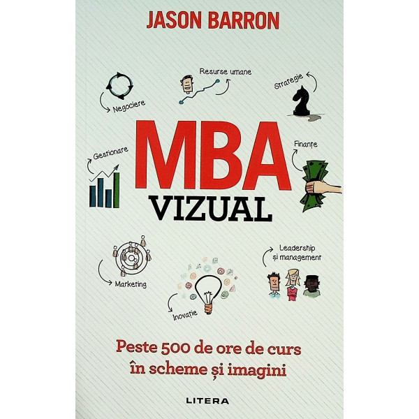 MBA vizual. Peste 500 de ore de curs in scheme si imagini