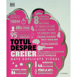 Totul despre creier. Date...