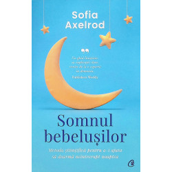 Somnul bebelusilor. Metoda...