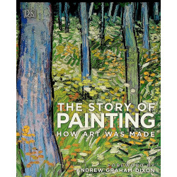 The Story of Painting how...