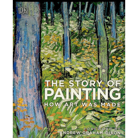 The Story of Painting how...