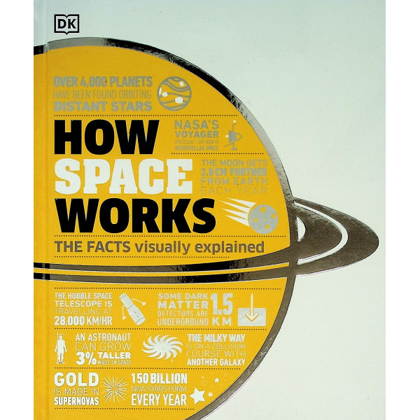 How Space Works. The Facts Visually Explained