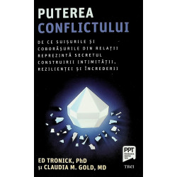 Puterea conflictului