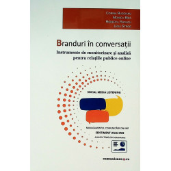 Branduri in conversatii....