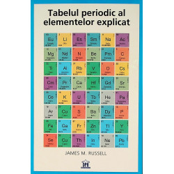 Tabelul periodic al...