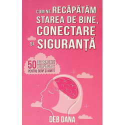 Cum ne recapatam starea de...