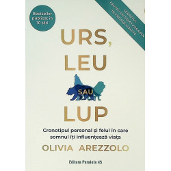 Urs, leu sau lup....