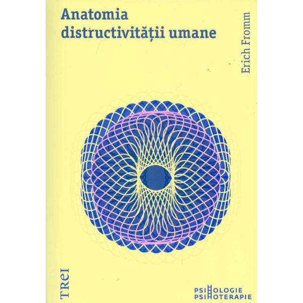 Anatomia distructivitatii umane