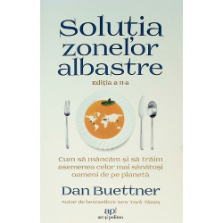 Solutia zonelor albastre....