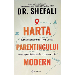 Harta parentingului modern....