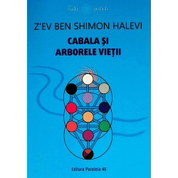 Cabala si Arborele vietii