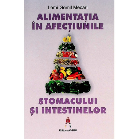 Alimentatia si afectiunile...