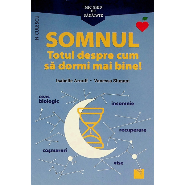 Somnul - Totul despre cum sa dormi mai bine! Mic ghid de sanatate