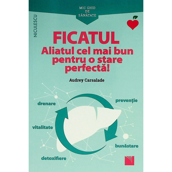 Ficatul - Aliatul cel mai bun pentru o stare perfecta! Mic ghid de snatate