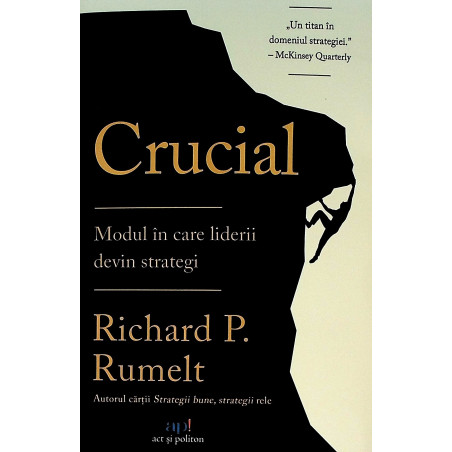 Crucial - Modul in care...