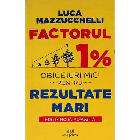 Factorul 1 %. Obiceiuri...