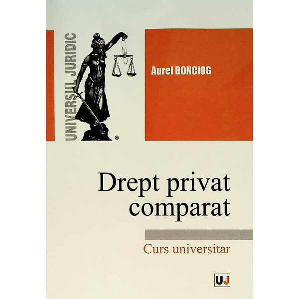 Drept privat comparat