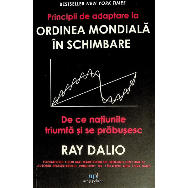 Principii de adaptare la Ordinea Mondiala in schimbare. De ce natiunile triumfa si se prabusesc