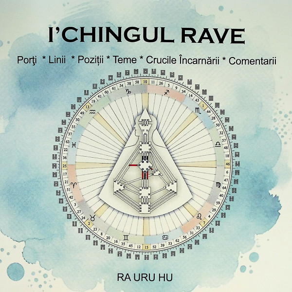 IChingul - Porti-Linii-Pozitii-Teme-Crucile incarnarii-Comentarii