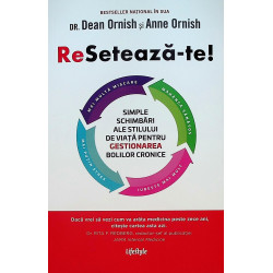 Reseteaza-te! Simple...