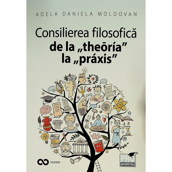 Consilierea filosofica de la theoria la praxis