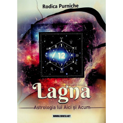 Lagna. Astrologia lui Aici...